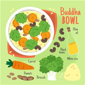 矢量食品果蔬-蔬菜汤矢量插画设计